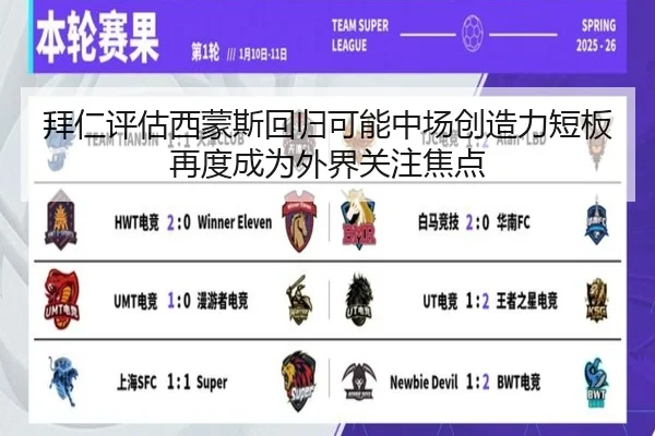 拜仁评估西蒙斯回归可能中场创造力短板再度成为外界关注焦点